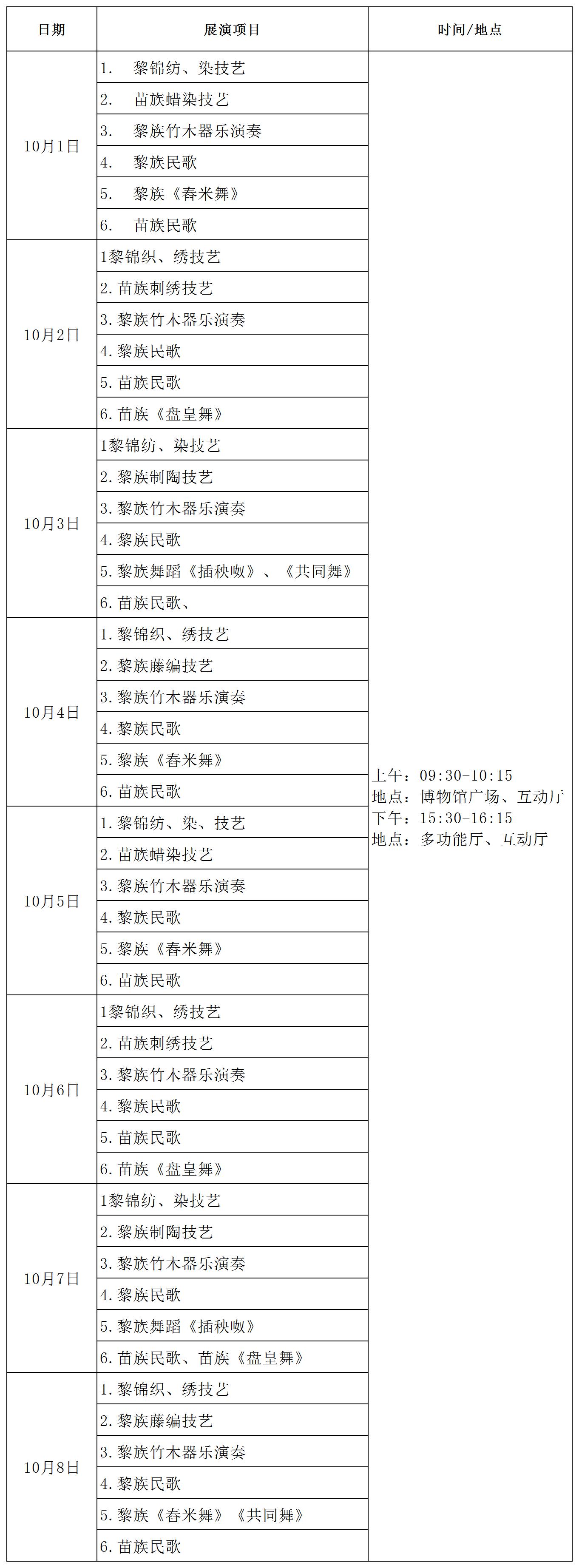 工作簿1 工作簿1